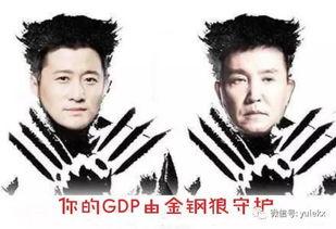 吴刚战狼表情包,硬汉风采，笑料横生