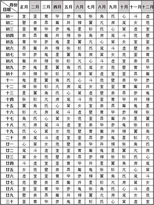 胸围对照表图片大全,轻松掌握完美胸围尺寸